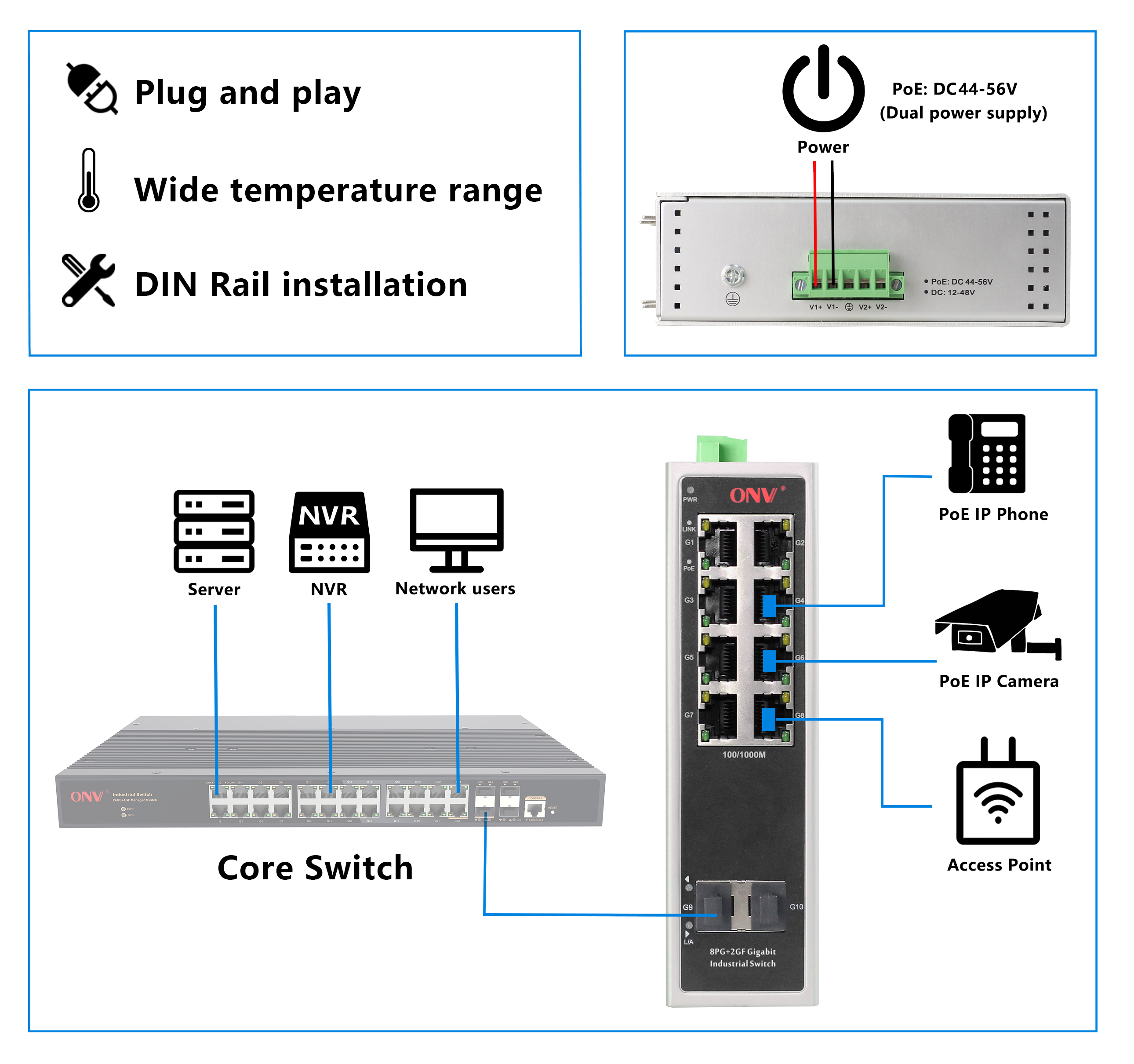 10-port Gigabit industrial PoE switch, industrial PoE switch, PoE switch