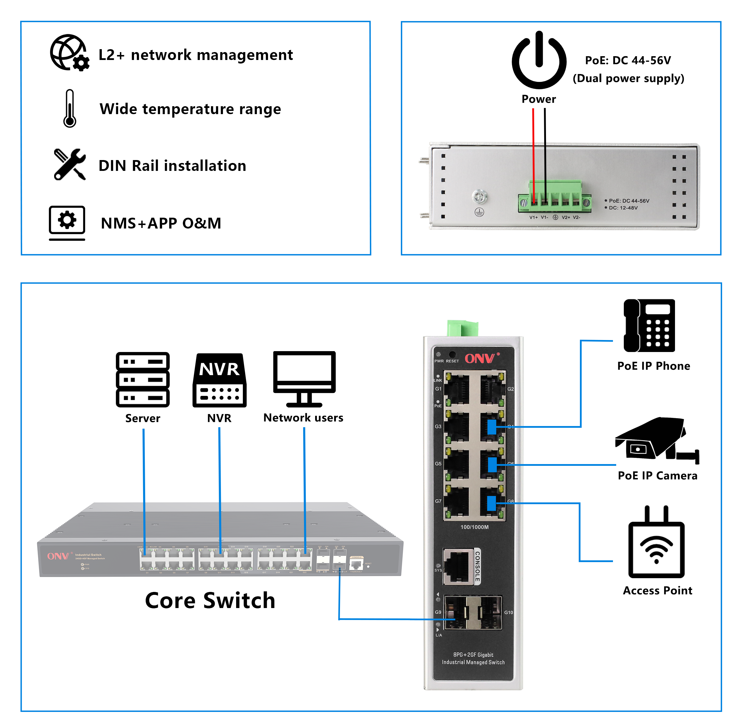 10 port Gigabit industrial PoE switch, industrial PoE switch, PoE switch