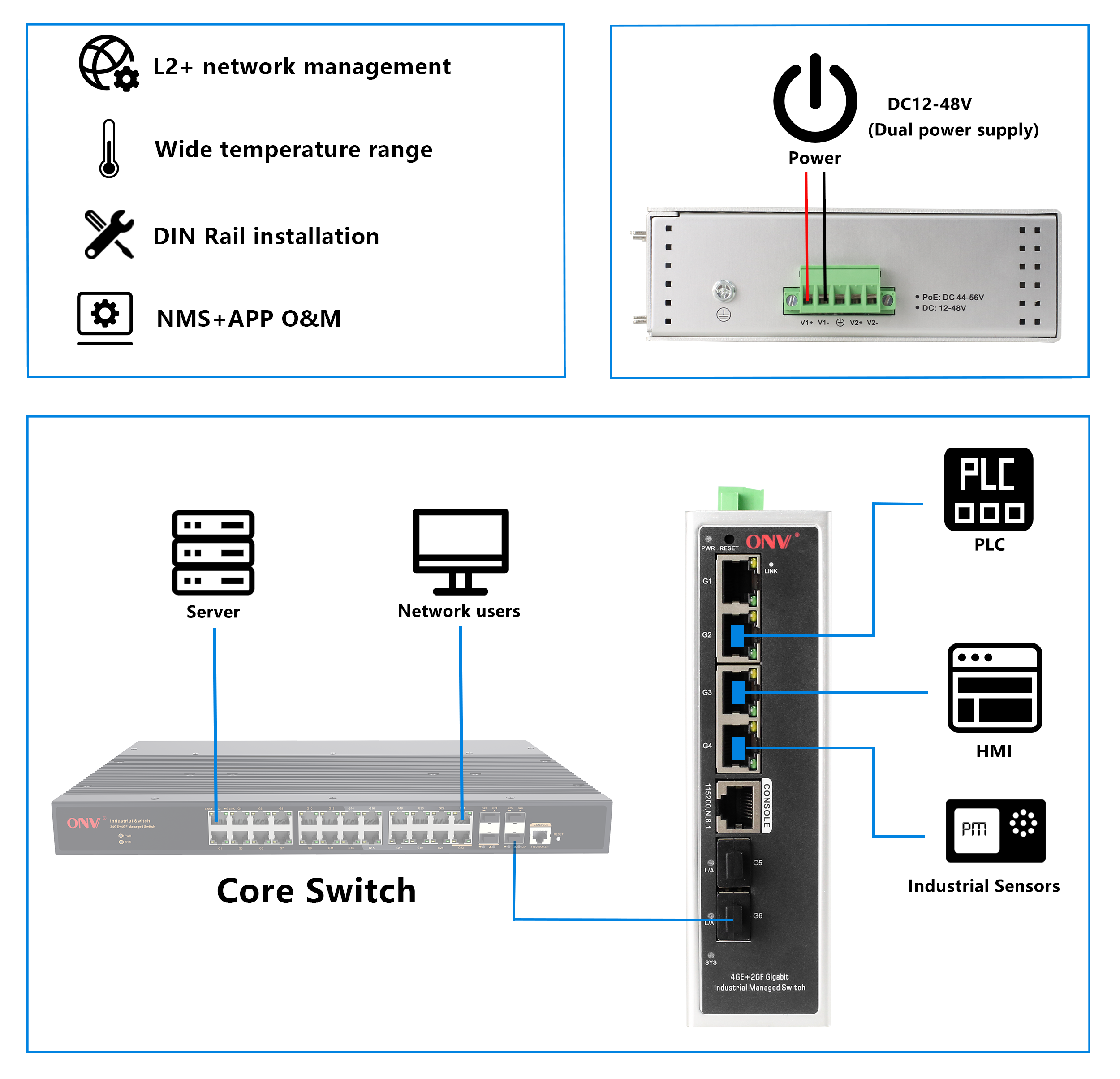 6 port Gigabit managed industrial Ethernet switch, industrial Ethernet switch