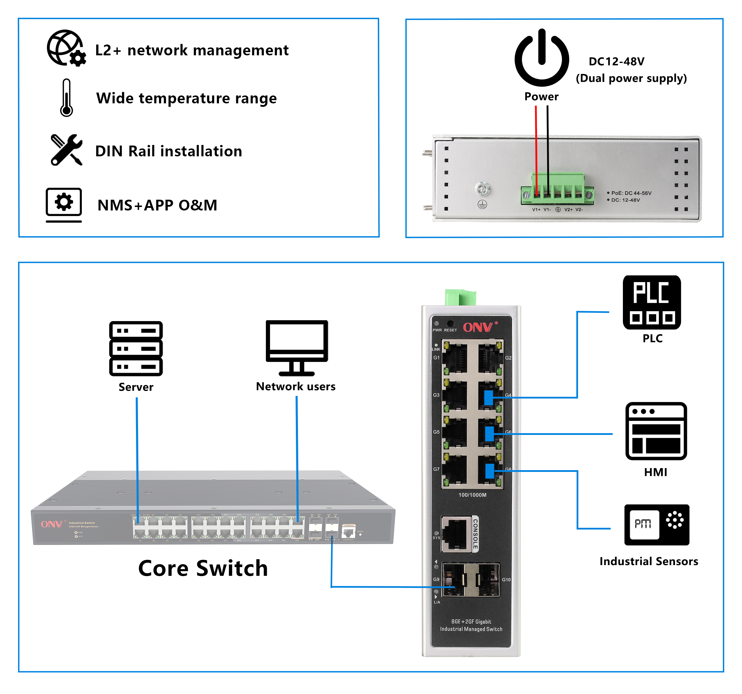 10 port Gigabit managed industrial Ethernet switch, industrial Ethernet switch