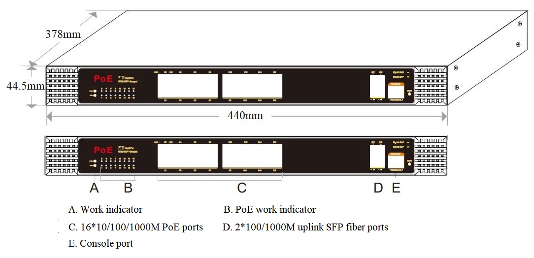 18 port Gigabit managed industrial PoE switch, industrial PoE switch, PoE switch