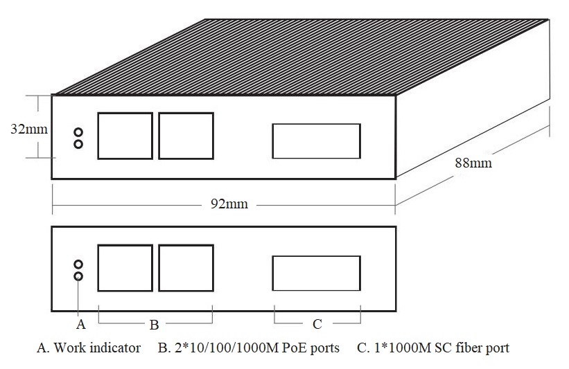 3-port Gigabit industrial PoE switch, industrial PoE switch, PoE switch