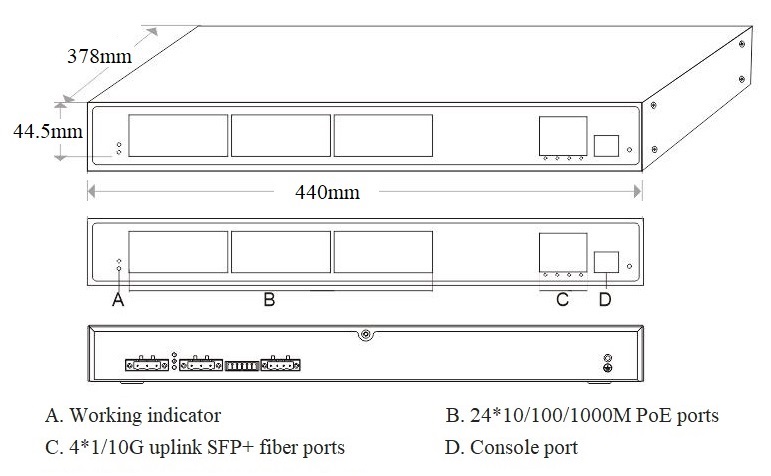 28-port Gigabit managed industrial PoE switch, industrial PoE switch, PoE switch