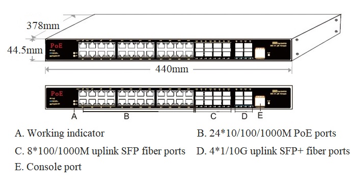 36-port Gigabit managed industrial PoE switch, industrial PoE switch, PoE switch