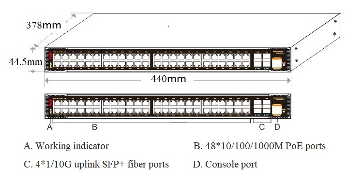 52 port Gigabit managed industrial PoE switch, industrial PoE switch, PoE switch