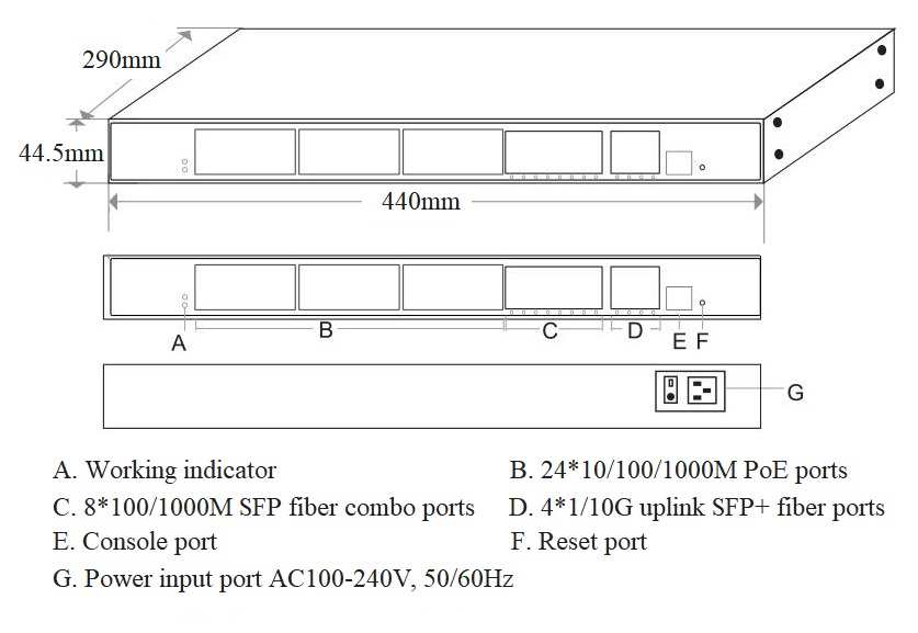 36 port Gigabit managed PoE switch, PoE switch, PoE switch 36 port, PoE switches