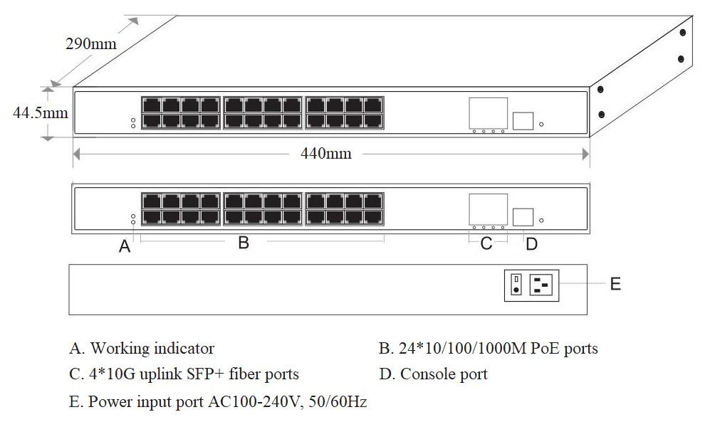 28 port Gigabit managed PoE switch, PoE switch, managed PoE switch