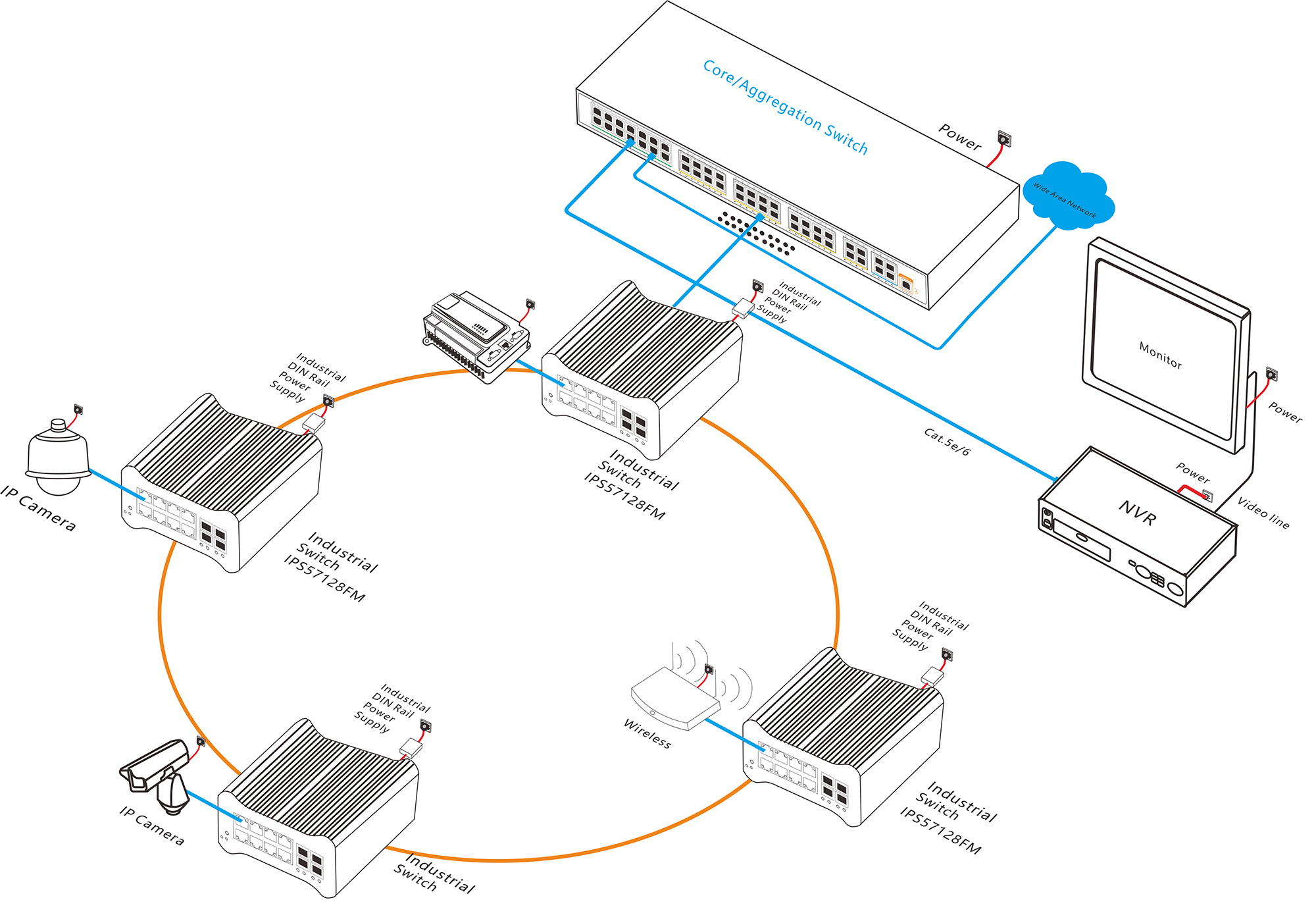 12 port managed industrial Ethernet switch, industrial Ethernet switch