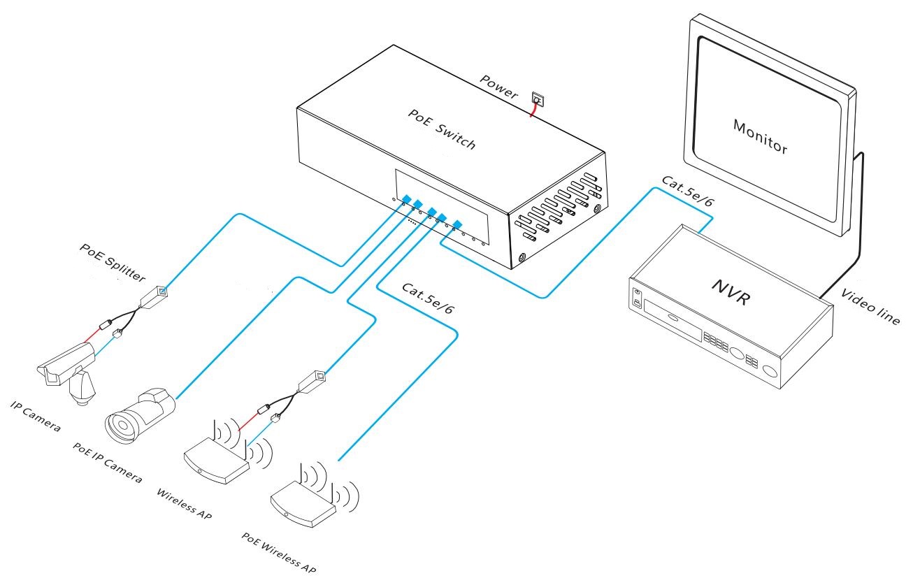 10-port 10/100M smart PoE switch, PoE switch, PoE switch 8 port