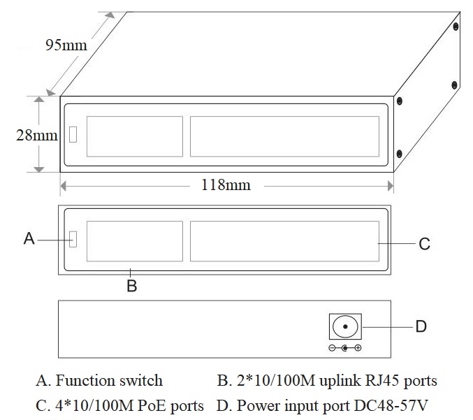 6 port PoE switch, PoE switch 4 port, PoE switch, PoE switches