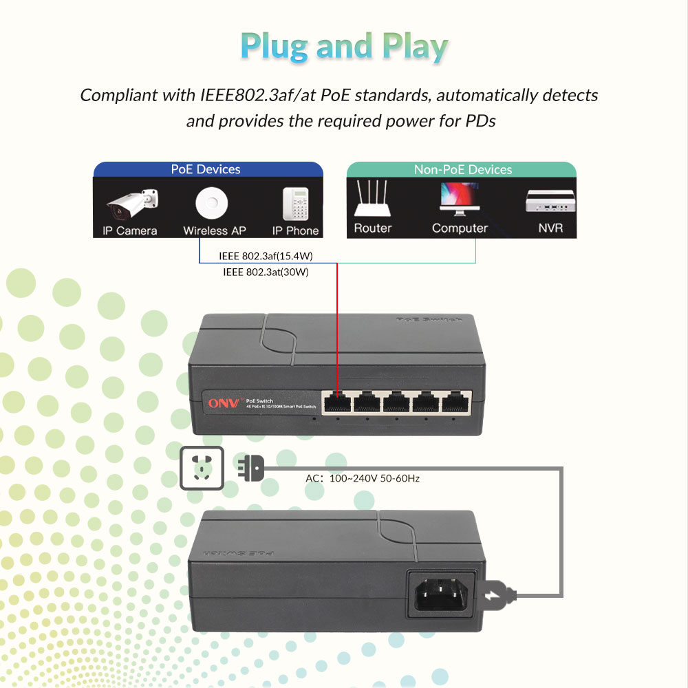 5-port 10/100M smart PoE switch, PoE switch 4 port, PoE switch