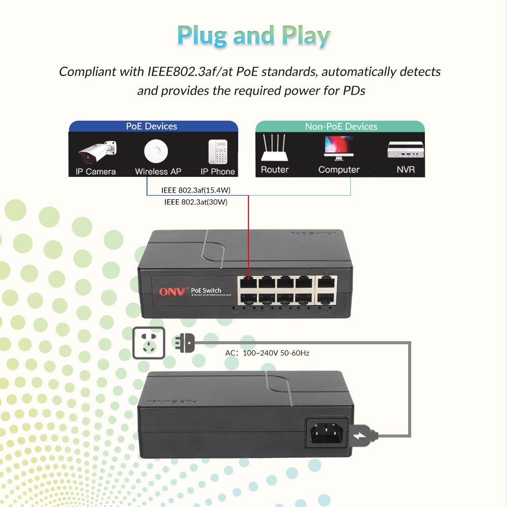 smart PoE switch, PoE switch 8 port, PoE switch