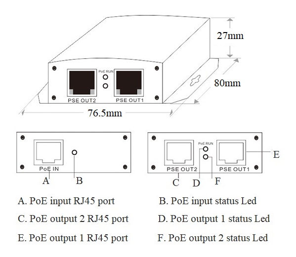 3-port 10/100M PoE extender, extender PoE, PoE extender