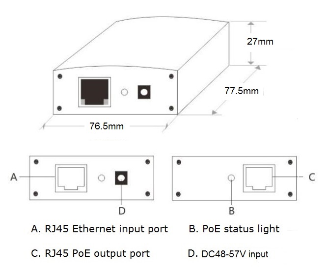 single-port PoE injector, Gigabit PoE injector, PoE injector, BT PoE injector