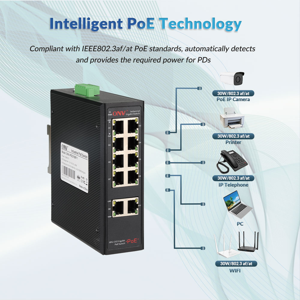 industrial PoE switch, Gigabit PoE switch, PoE switch 8 port, PoE switch