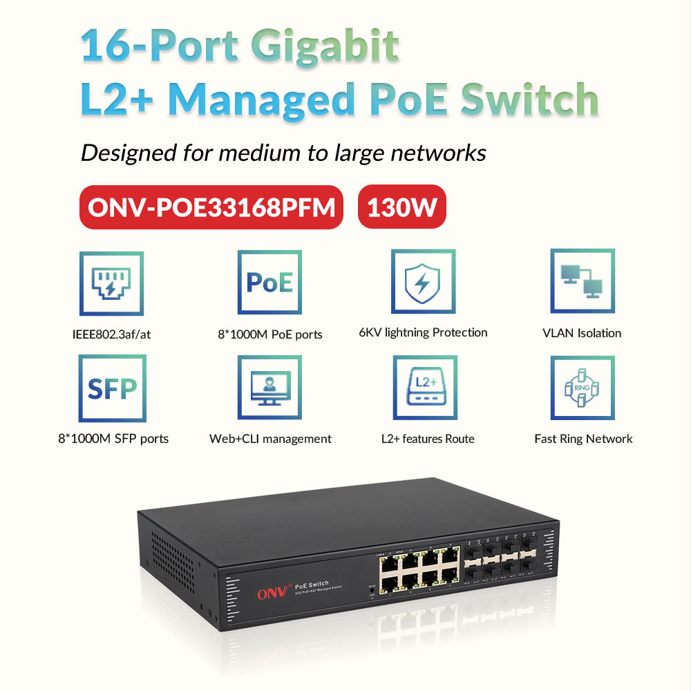 PoE switch for CCTV; industrial PoE switch; managed PoE switch surveillance